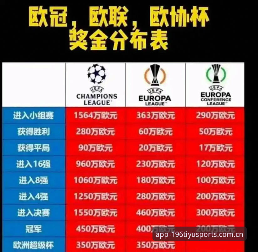 资深用户分享：维拉欧联杯夺冠夜的三个战术伏笔与观赛心得